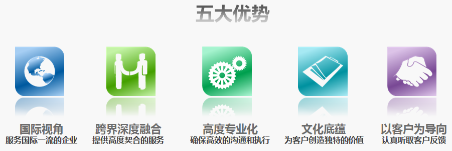 多媒体内容开发